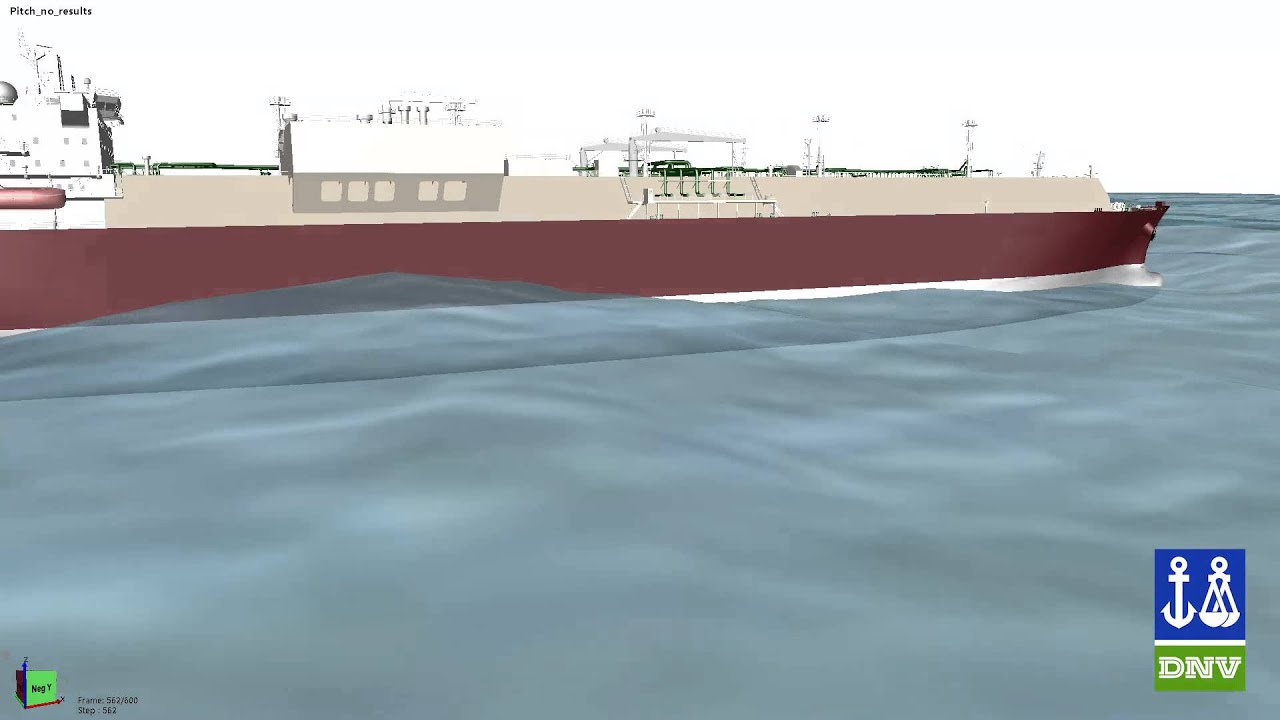 hull girder strength