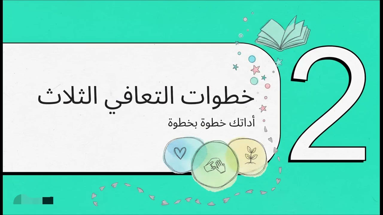 13- ثلاث خطوات للتعافي من الاخطاء