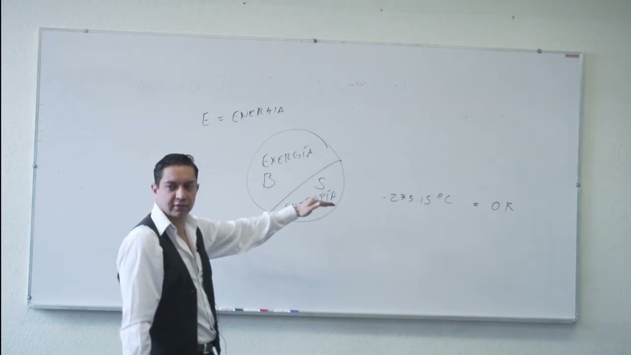 Cero absoluto y muerte del universo