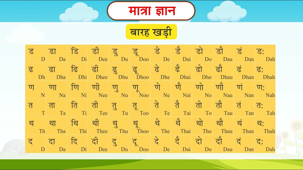 Ch 18 | Ace Publishing House | Swar Gyaan | UKG | Barakhadi |  For children