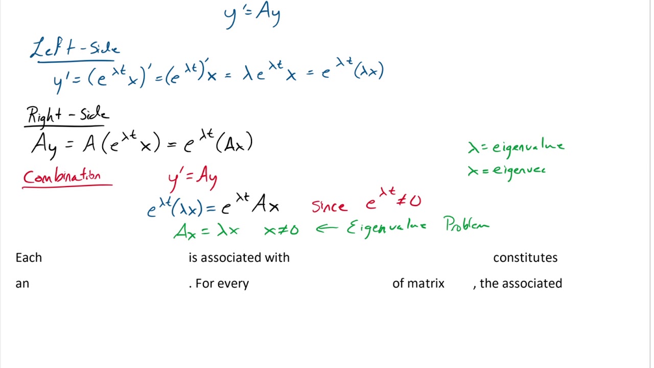 Sec. 4.4 Homogeneous Systems with Constant Coefficients and the Eigenvalue Problem