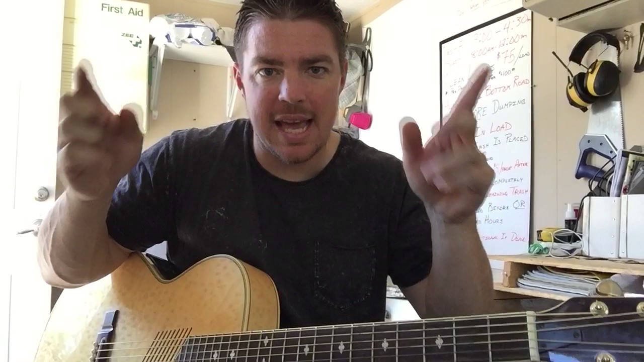 6 Strumming Patterns for Acoustic Guitar | Matt McCoy
