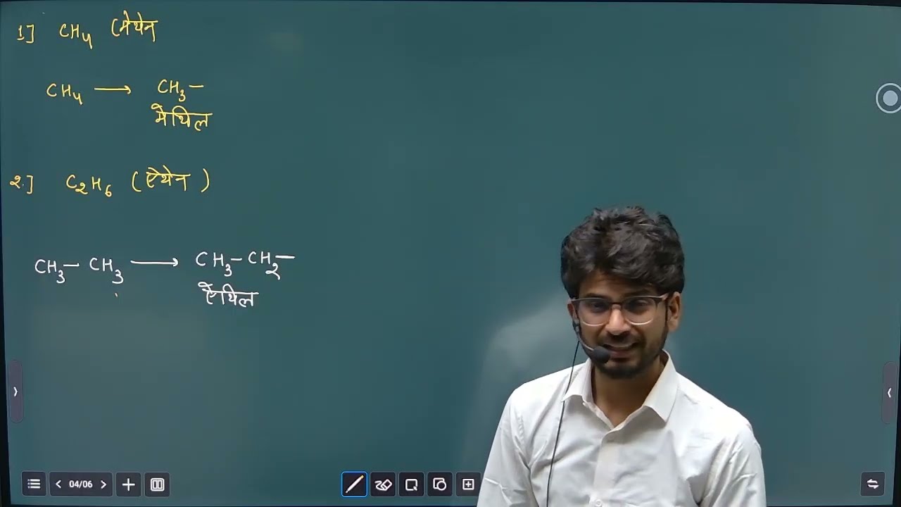 Organic Chemistry 11th , Lec-02 By Dhakad Sir