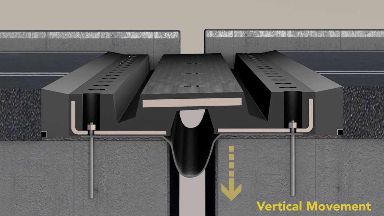 SEM Expansion Joints