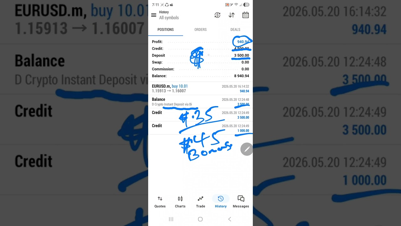 Бонус за пополнение счета 100% от суммы депозита в 2026 году