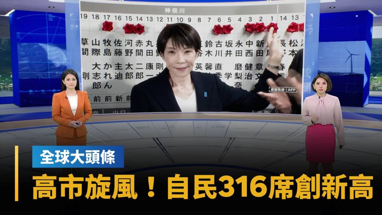 【全球大頭條】高市旋風橫掃千軍！自民黨獨拿316席創歷史新高｜#鏡新聞