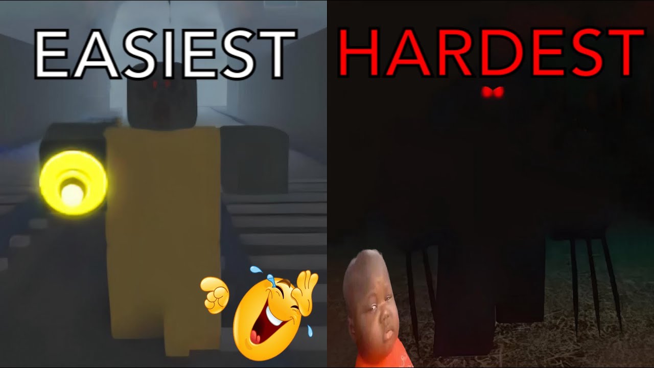(Read pinned comment) A list of the LEAST to MOST annoying Zombies in The Final Stand 2