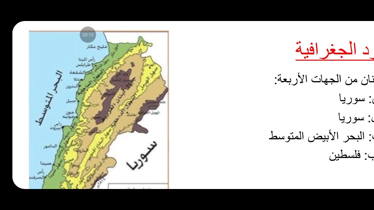 الدرس 11 صف السادس: لبنان _ موقع مميز.