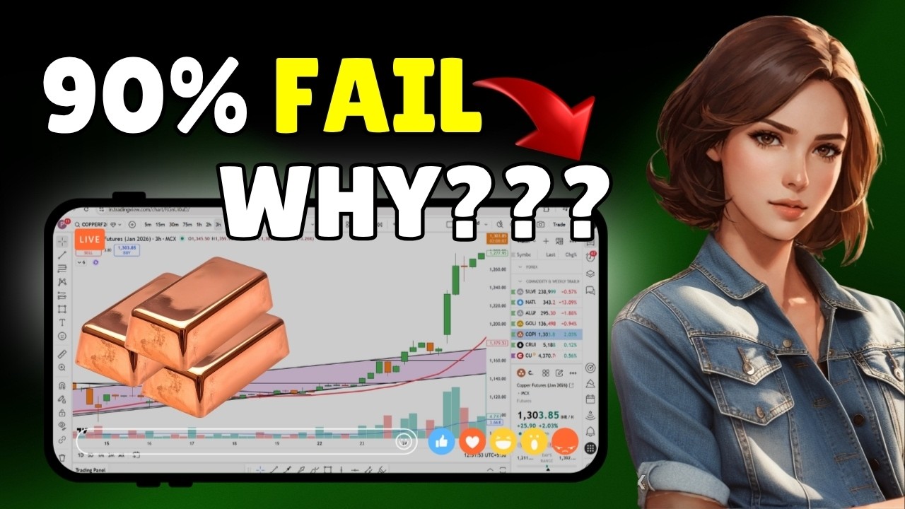 Are You Losing Money in Copper? Fix Your Strategy Now