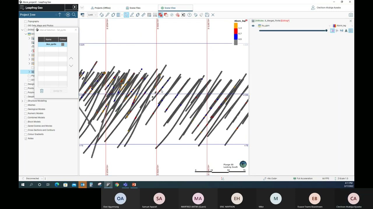 Mineral Resource modelling / Estimation