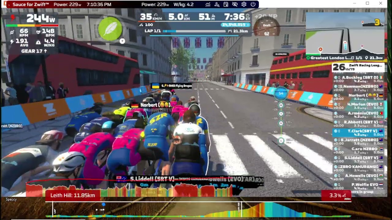 Zwift Racing League: Redline Rally - Open Cherry League Division 1 (C)