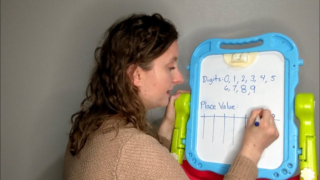 Basics of Place Value 