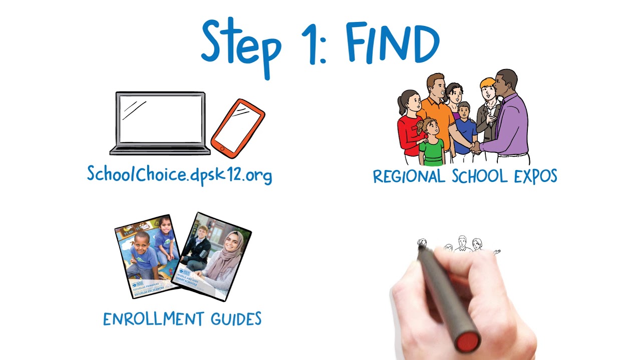 SchoolChoice in Denver Public Schools