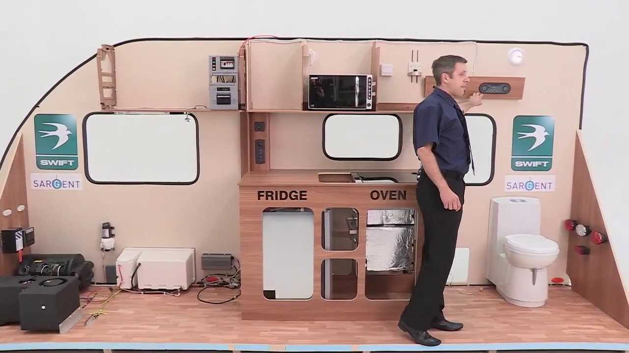 Caravan Training Video Production London