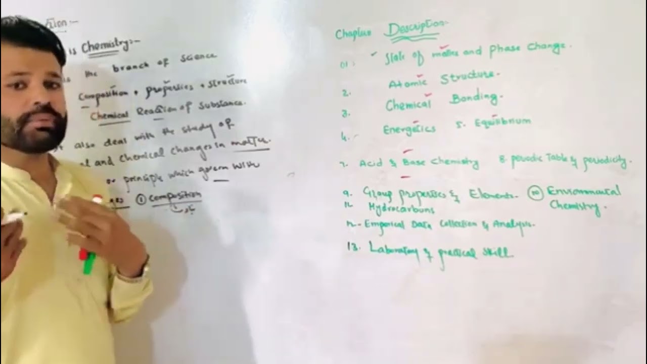 What is chemistry  It’s branches | New 9TH Chemistry syllabus | Chapter 01 | Lecture 01