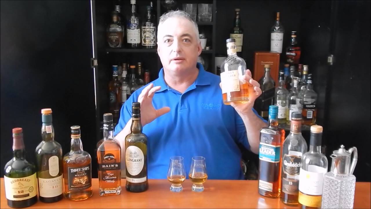 The Five Different Types of Whisky