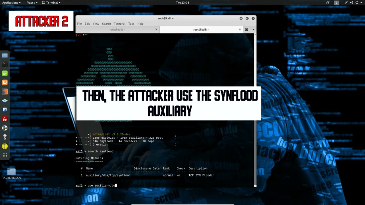 SYN Flood Denial of Service (DOS) using Kali Linux