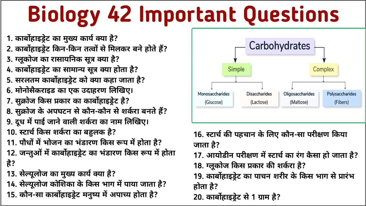 Biology Carbohydrate Most Important MCQ | Biology PYQ NCERT Based By Satendra Choudhary #biologymcq