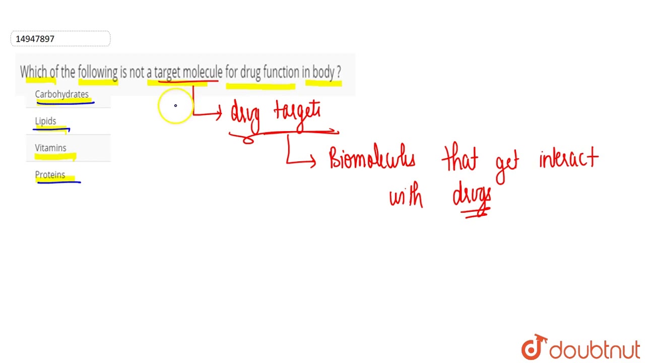 Which of the following is not a target molecule for drug function in body ?