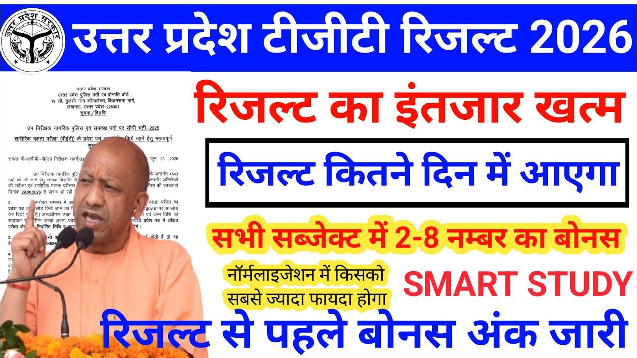 UP TGT रिजल्ट 2026 कब आएगा? Up tgt Cut-off, Up tgt result 2026 Update 