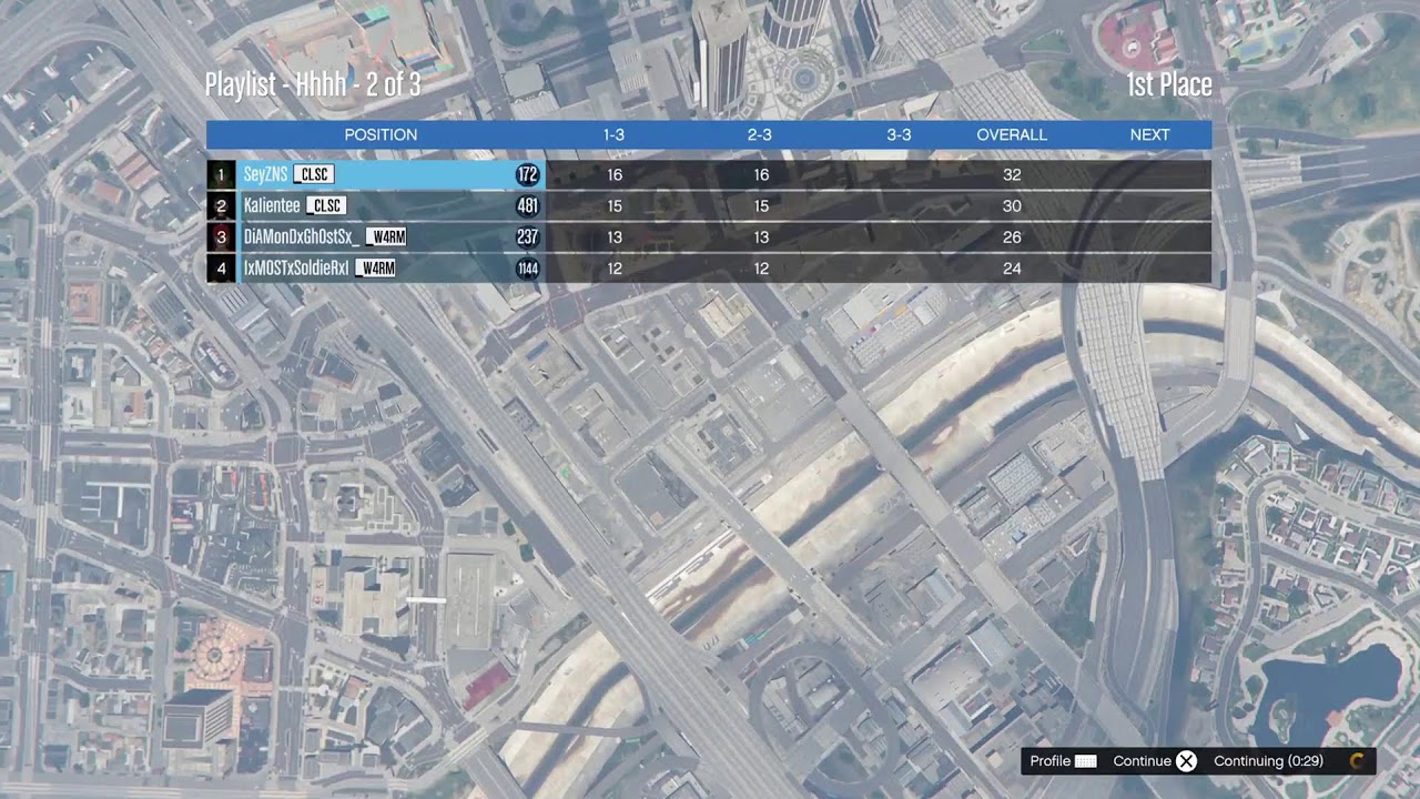 Sey y Moha vs bots