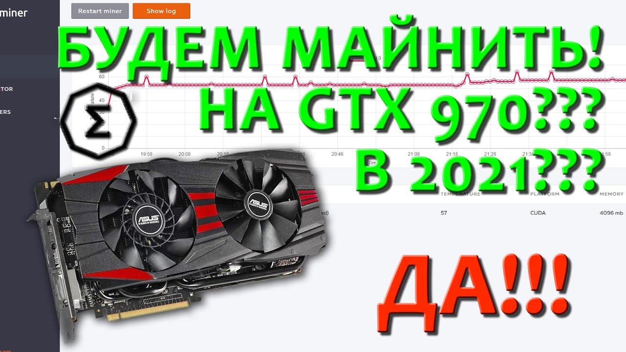 МАЙНИНГ НА GTX 970! Часть 2 - Nanopool. ERGO. Есть ли смысл начинать в 2021?
