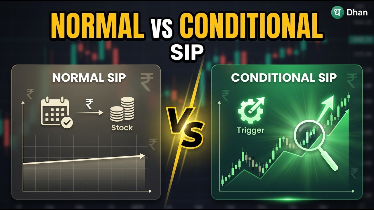 How to Do Stock SIP on Dhan: Normal vs Conditional SIP Explained