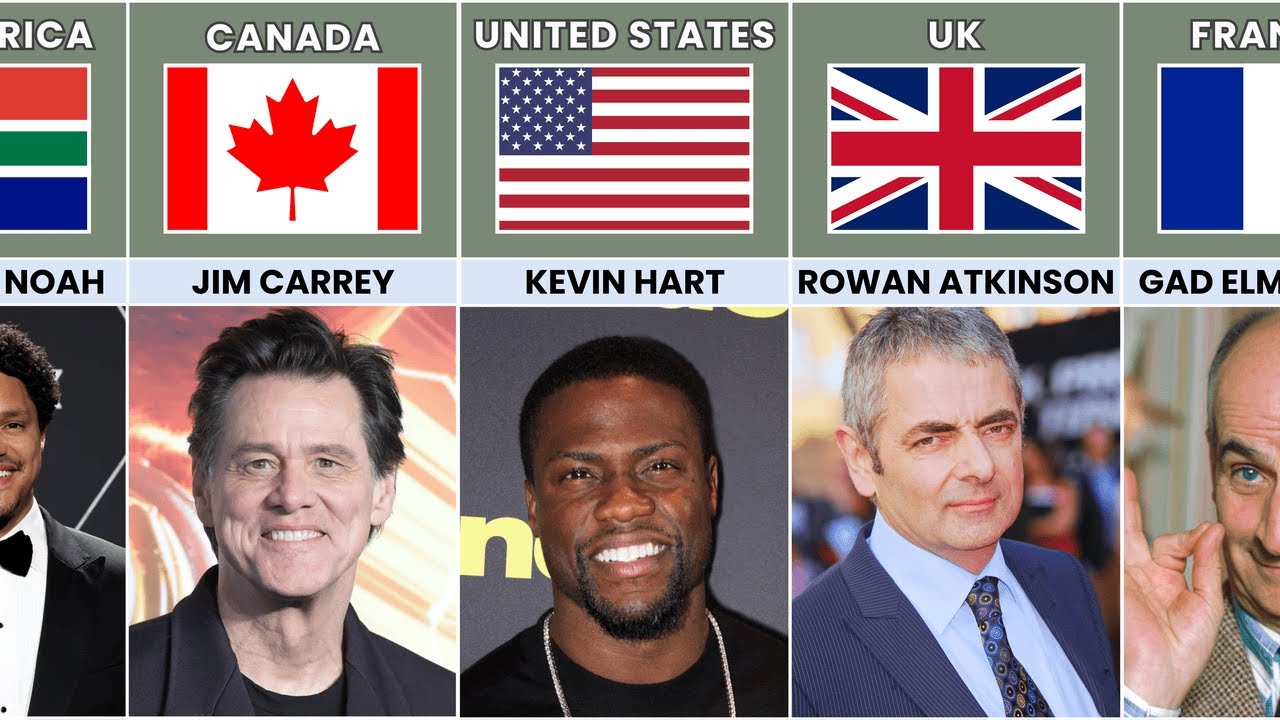 Most Popular Comedians From Different Countries