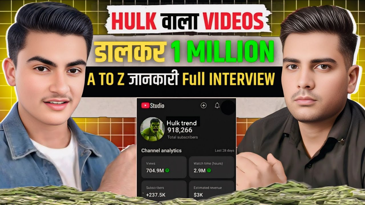 Hulk Style Videos ऐसे viral होता है | Editing + Strategy@HulkBadmash 