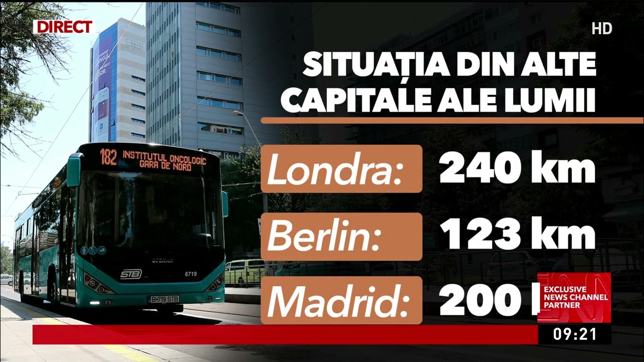 Bulevardul Magheru rămâne fără două benzi de circulație