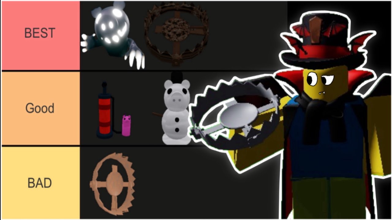 Ranking Every Trap In Roblox Piggy!