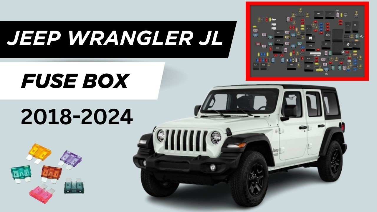 Jeep Wrangler JL (2018-2024) Relay & Fuse Box Diagrams & Locations