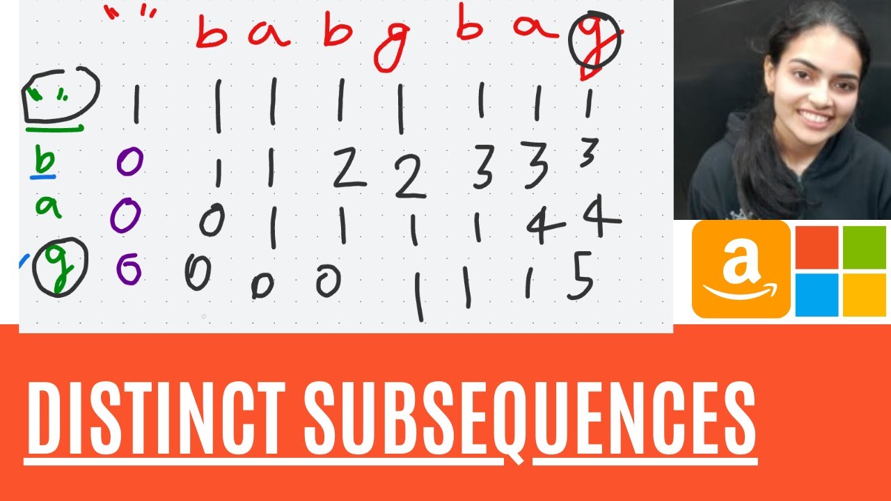 Distinct Subsequences || Leetcode Daily Challenge || Intuition + Code + Explanation || 3 Approaches