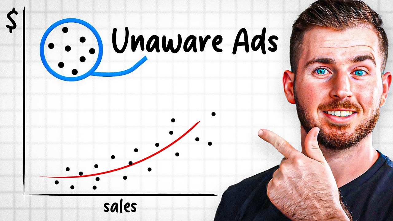 UNAWARE Ads Masterclass (Scale to $30k days with this)