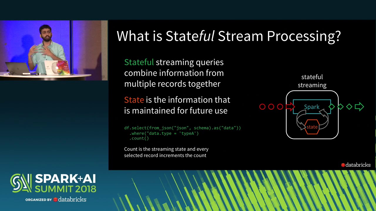 A Deep Dive into Stateful Stream Processing in Structured Streaming 2018 Part 2 (Tathagata Das)