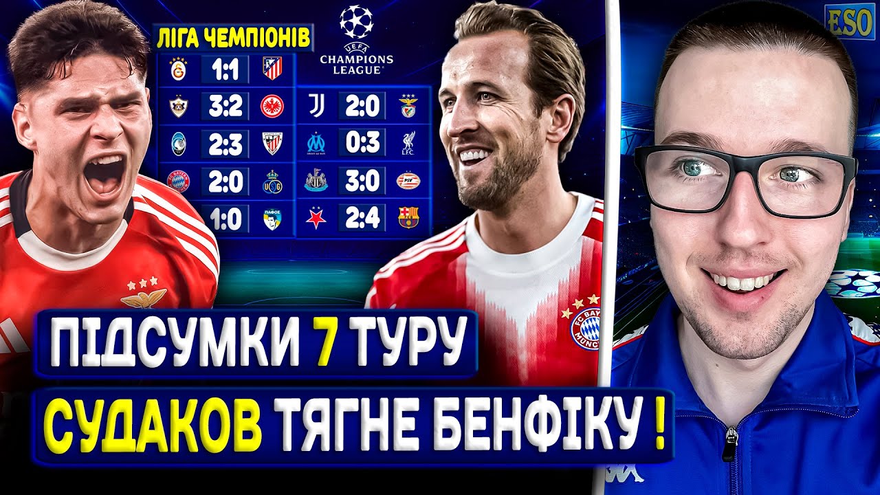 💙Судаков проти Ювентуса😱Шалена інтрига, хто вже в 1/16 та 1/8 | Таблиця після 7 туру ЛЧ