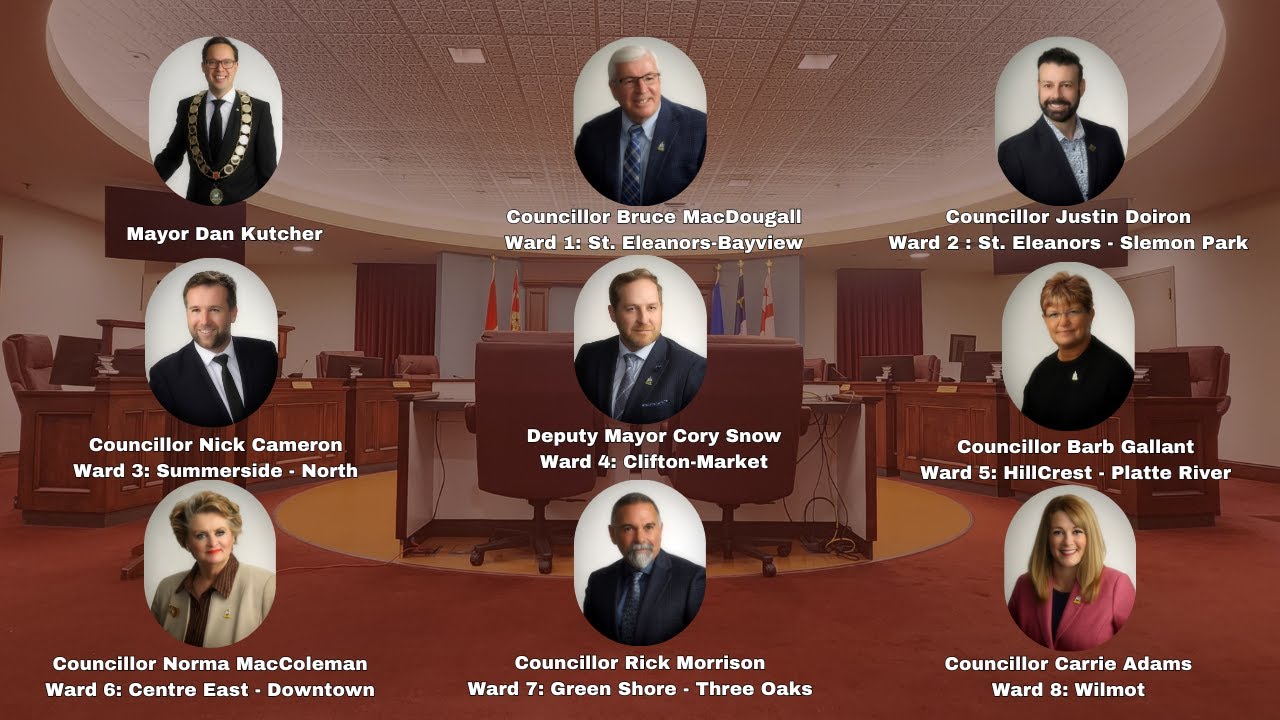 April 15, 2024 - Planning Board, Monthly Council Meeting