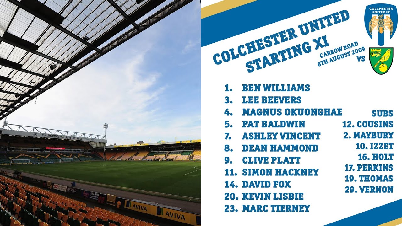 NORWICH 1-7 COLCHESTER