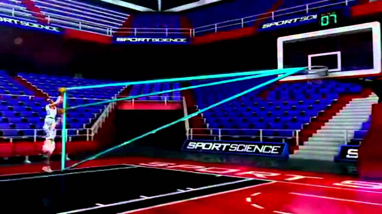 The Physics Of Basketball