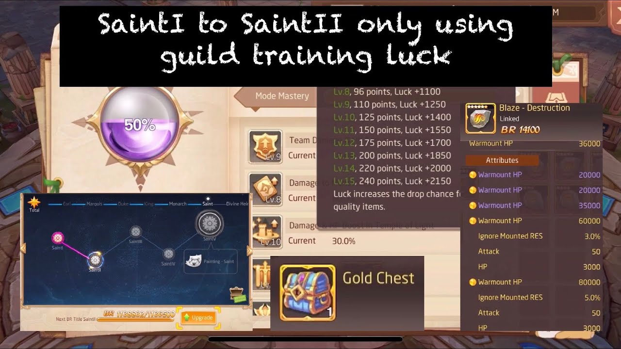 SaintI to SaintII using guild training - LaplaceM