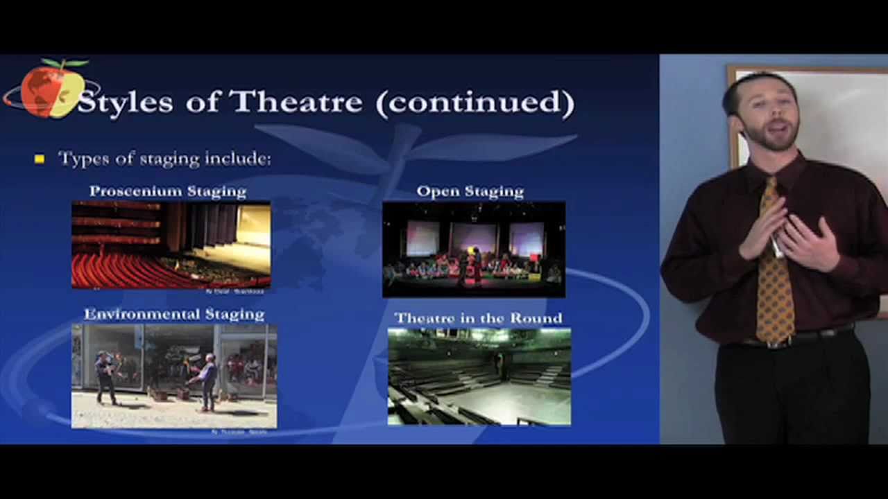 CSET Multiple Subjects Test Prep - Subtest 3 (Theater/Arts)