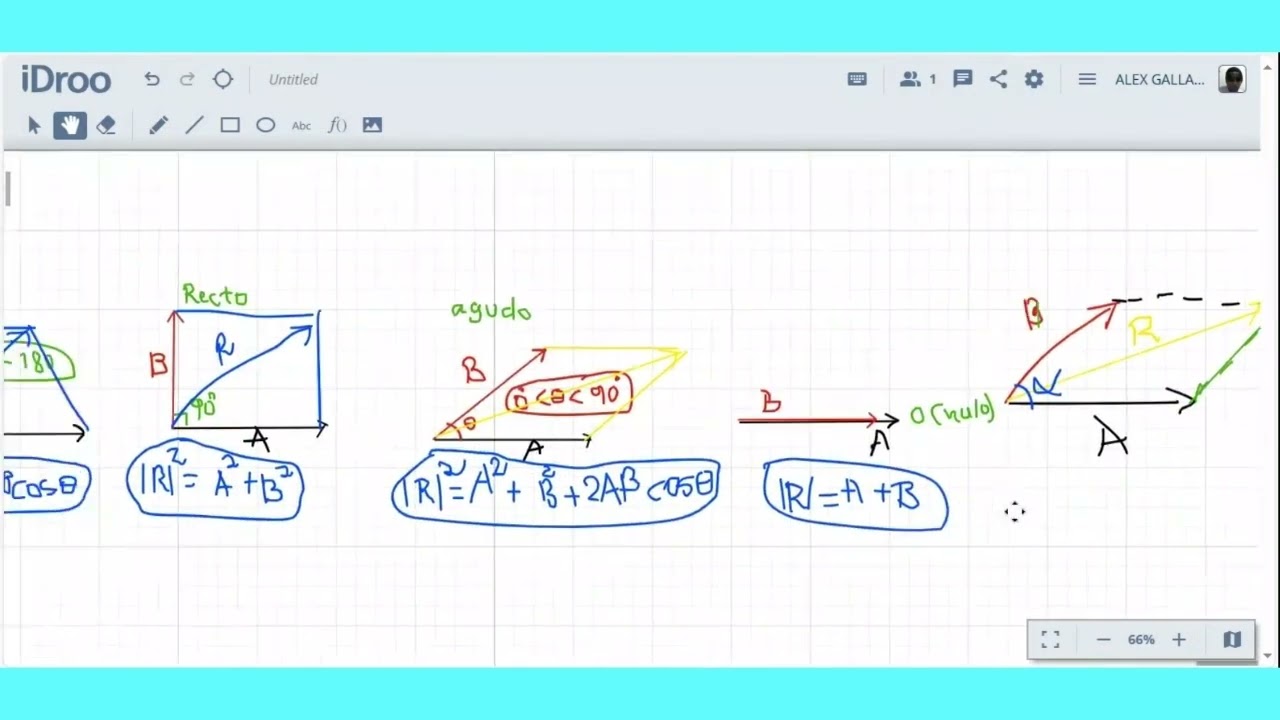 FÍSICA-PreU y Secundaria- Resultante de Vectores- Ejercicio de Aplicación: 2 Formas de Solución.