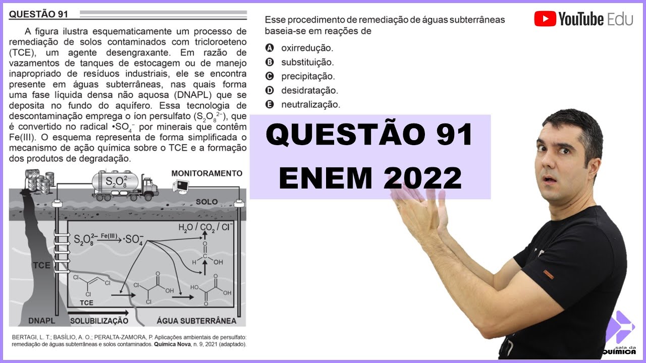 QUÍMICA ENEM 2022! 