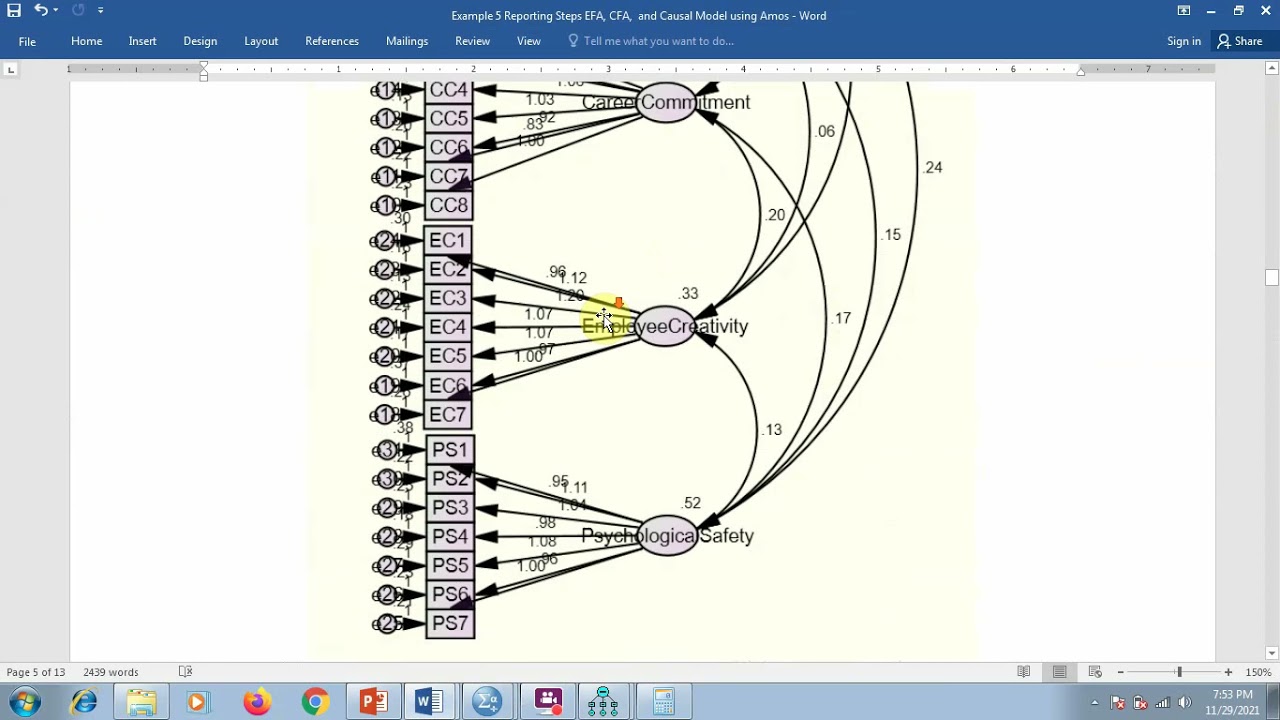 Конфирматорный факторный анализ с использованием AMOS (Confirmatory Factor Analysis through AMOS)