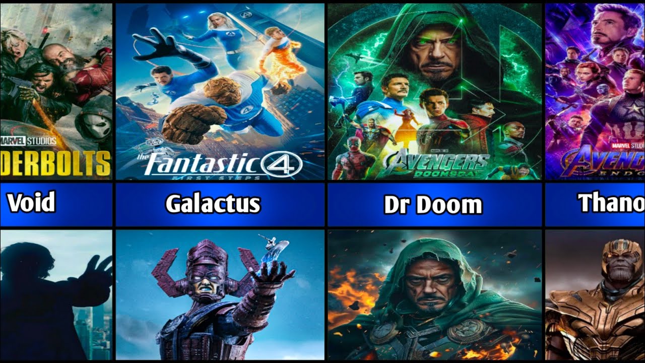 Every Main Villains from MCU movies (2008-2026)