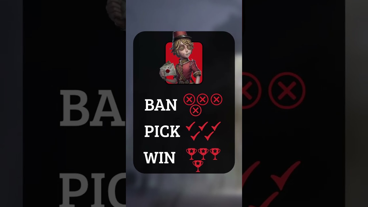 Самые забаненные выжившие в &laquo;Идентификации V&raquo; &mdash; ноябрь 2022 г. #Shorts