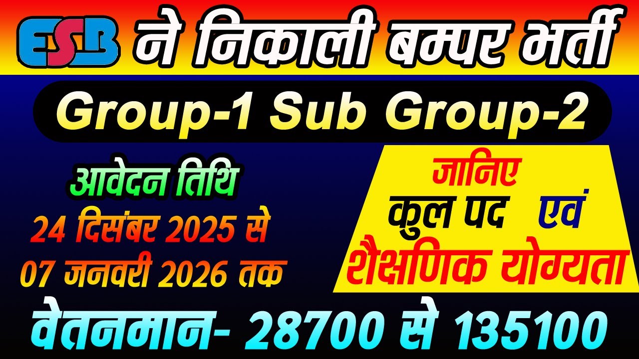 MP Vyapam New Recruitment 2025 💥 | Medical Social Worker, Nursing & ASO | Complete Details
