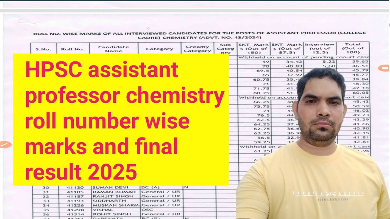 HPSC Assistant Professor Chemistry final result & cutoff marks 2025 / HPSC Chemistry Result 2025
