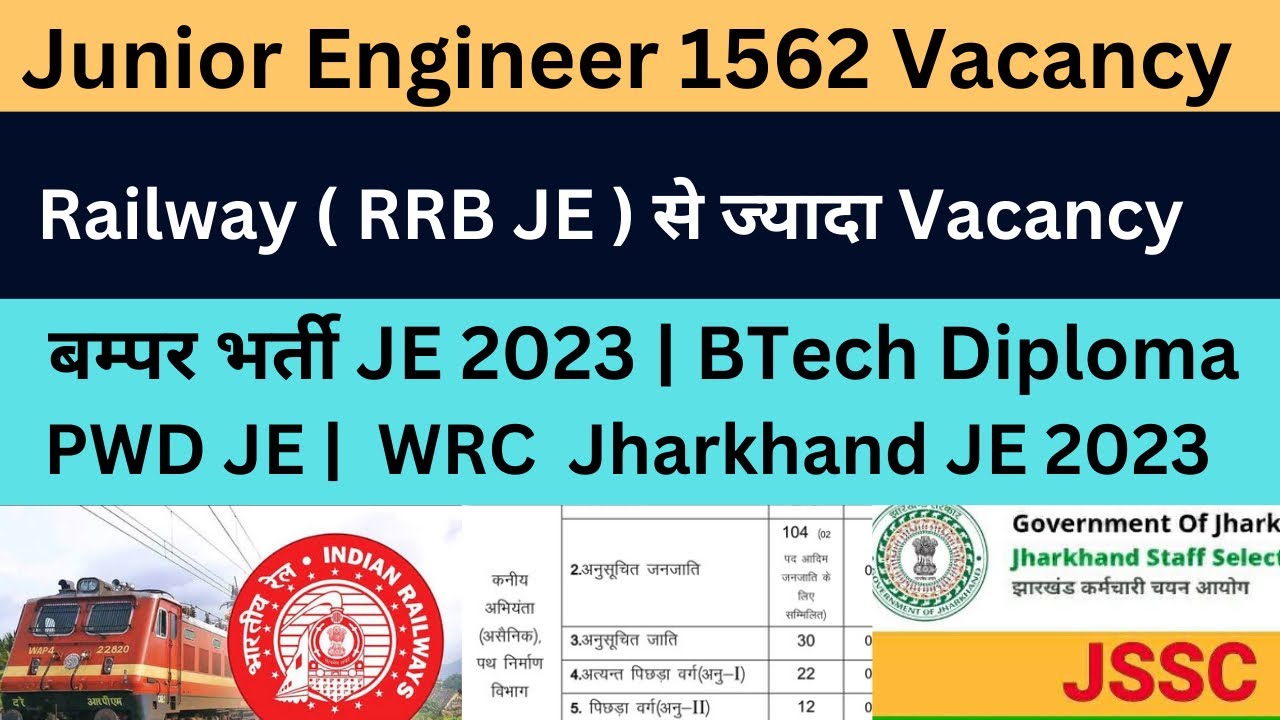 Big Update : 1562 Junior Engineer Jharkhand JE Vacancy Notifications out | other state eligible