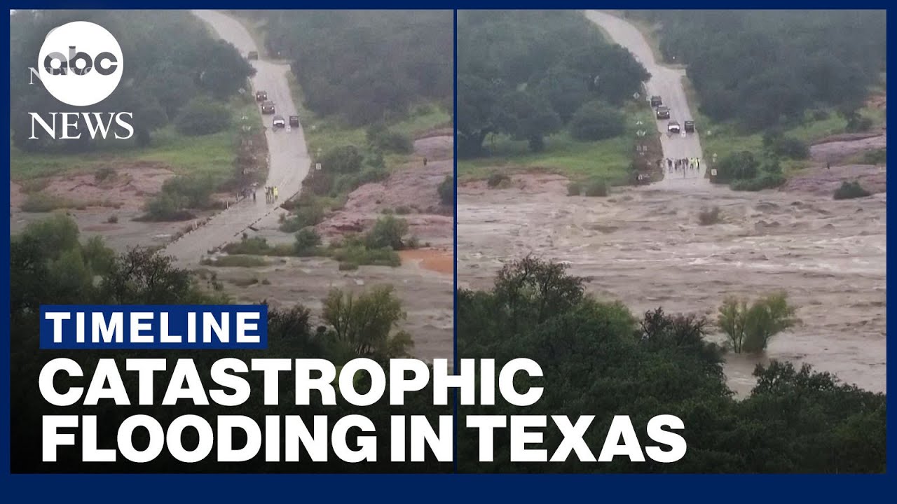 Timeline: Catastrophic flooding in Texas